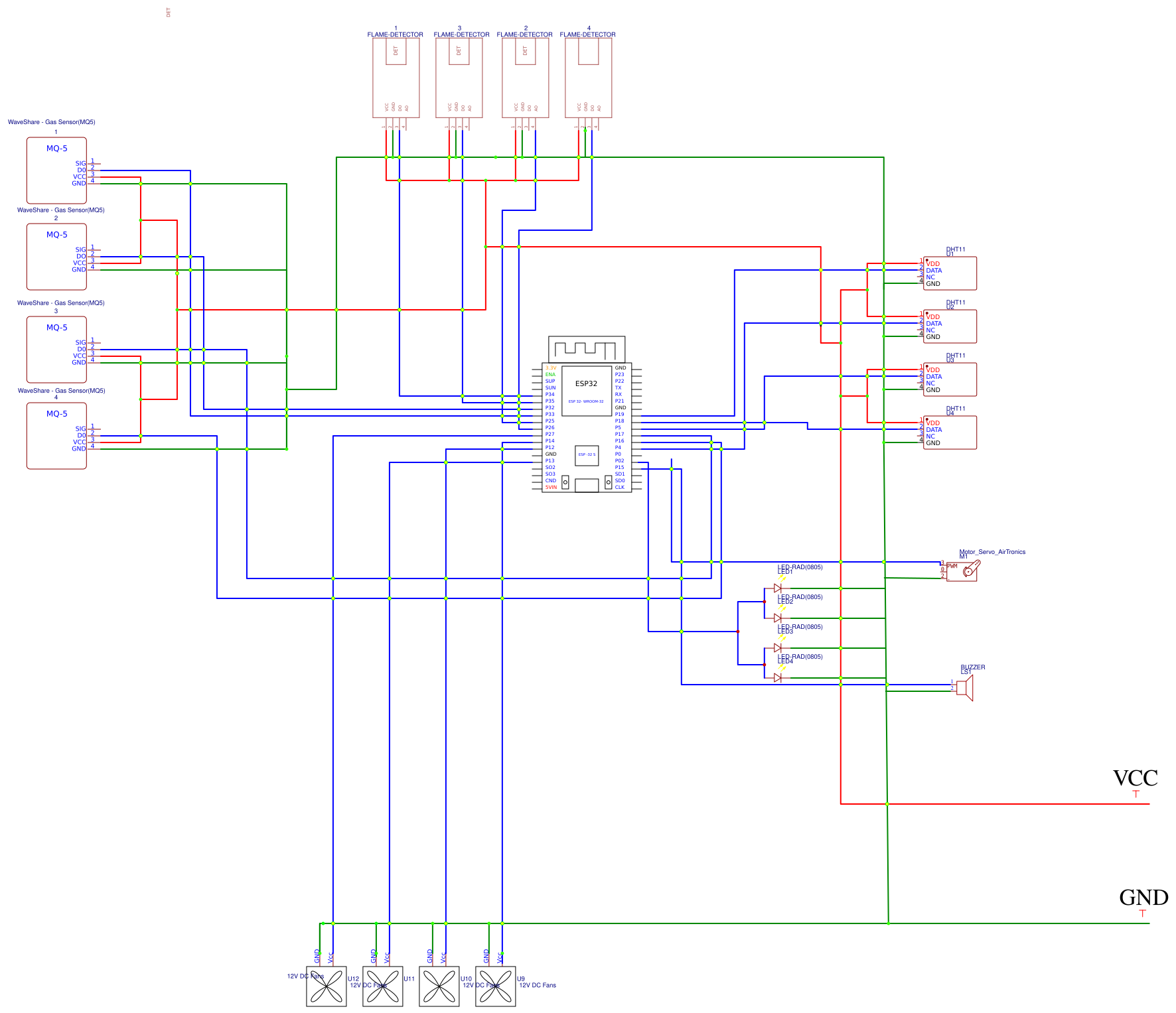 ESP32 Resources - EasyEDA