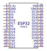ESP32 TYPE-C DEVELOPMENT BOARD COPY Resources - EasyEDA