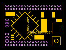 ARDUINO MEGA 2560 PRO Resources - EasyEDA