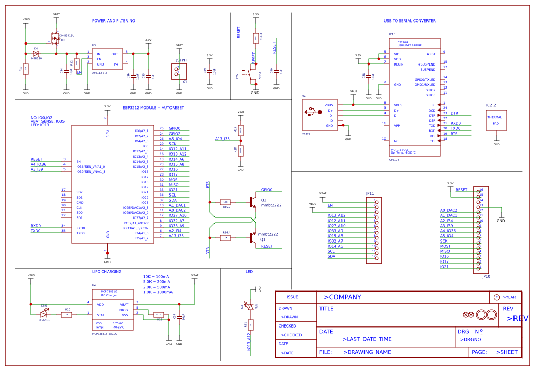 ESP32 board Resources - EasyEDA