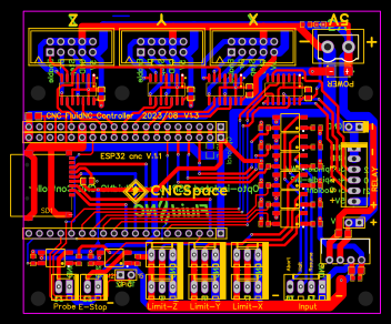 PCB Resources - EasyEDA
