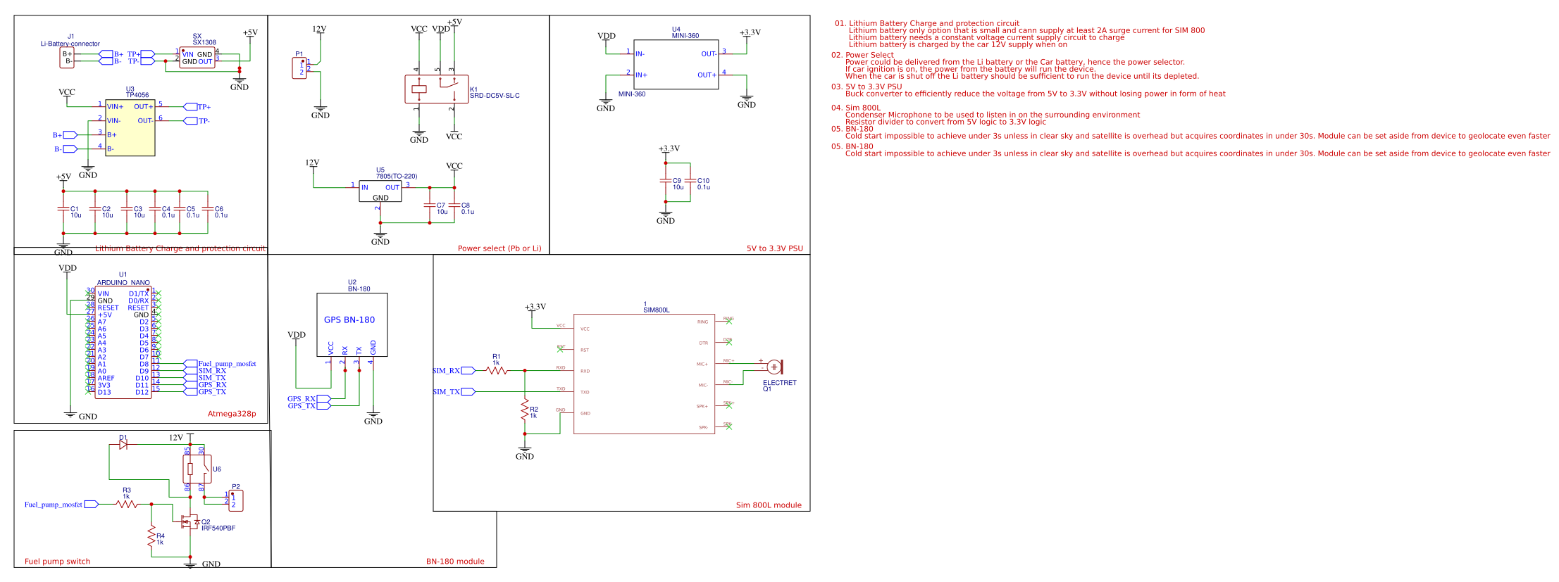 Sheet_1 Resources - EasyEDA