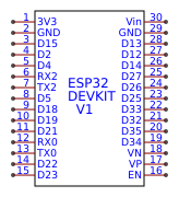 ESP32 DEVKIT V1 Resources - EasyEDA