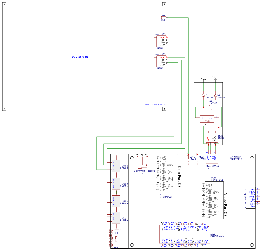 rpi with screen Resources - EasyEDA