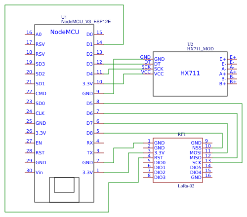 ESP8266 LORA HX711 Resources - EasyEDA