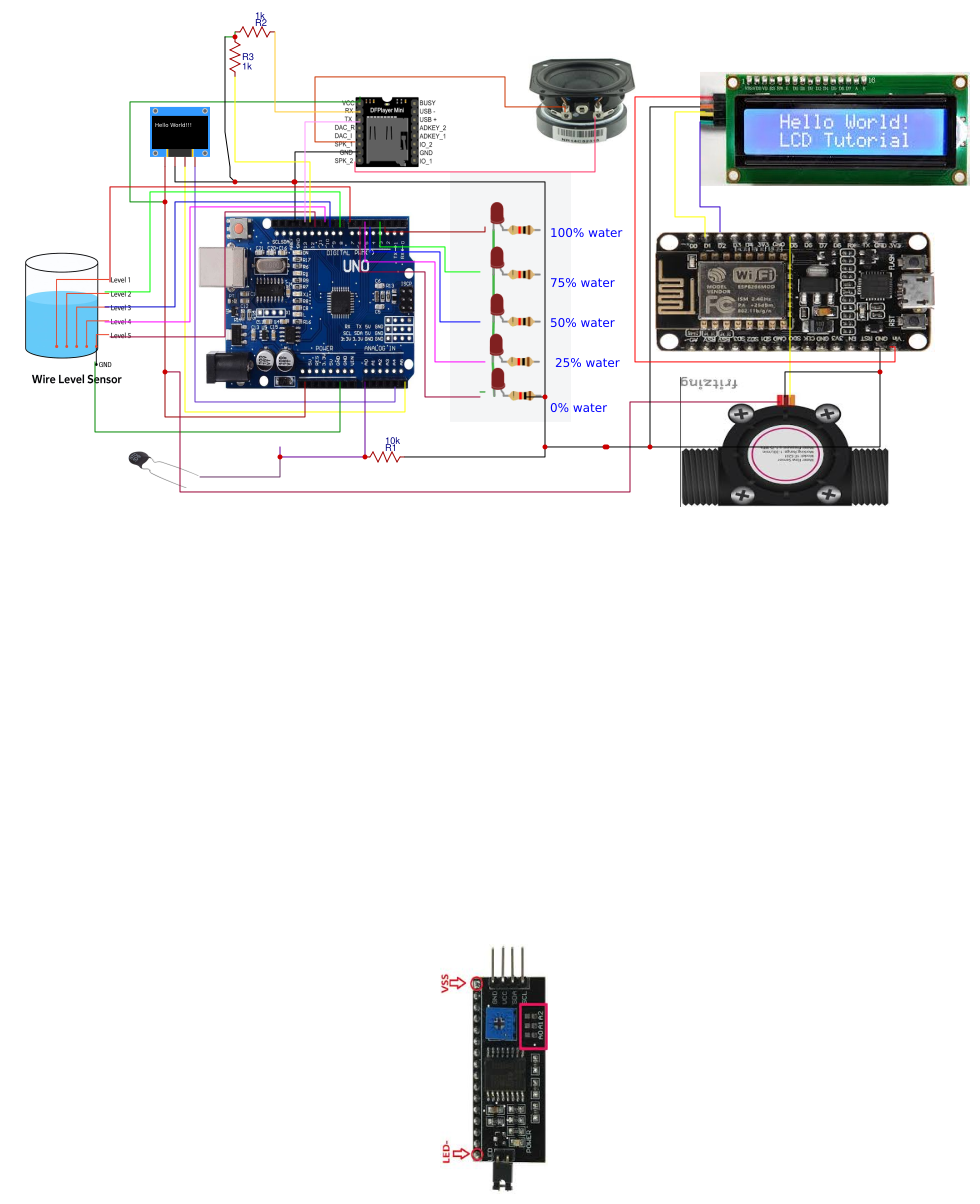 PROJECT Resources - EasyEDA
