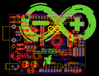 arduino uno v1 Resources - EasyEDA