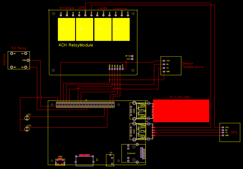 Raspberry Pi 3 Model B Resources - EasyEDA
