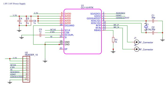 CC1101 RF Schematic Resources - EasyEDA