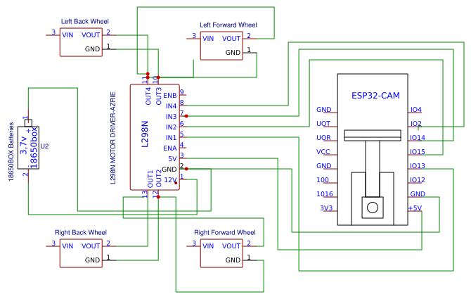 automone_car Resources - EasyEDA