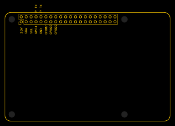 RASPBERRY PI 4B COpy Resources - EasyEDA