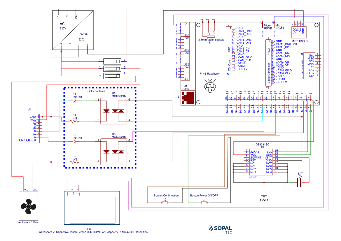 sqd Resources - EasyEDA