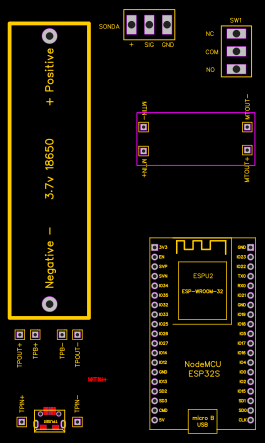 New PCB Module Resources - EasyEDA