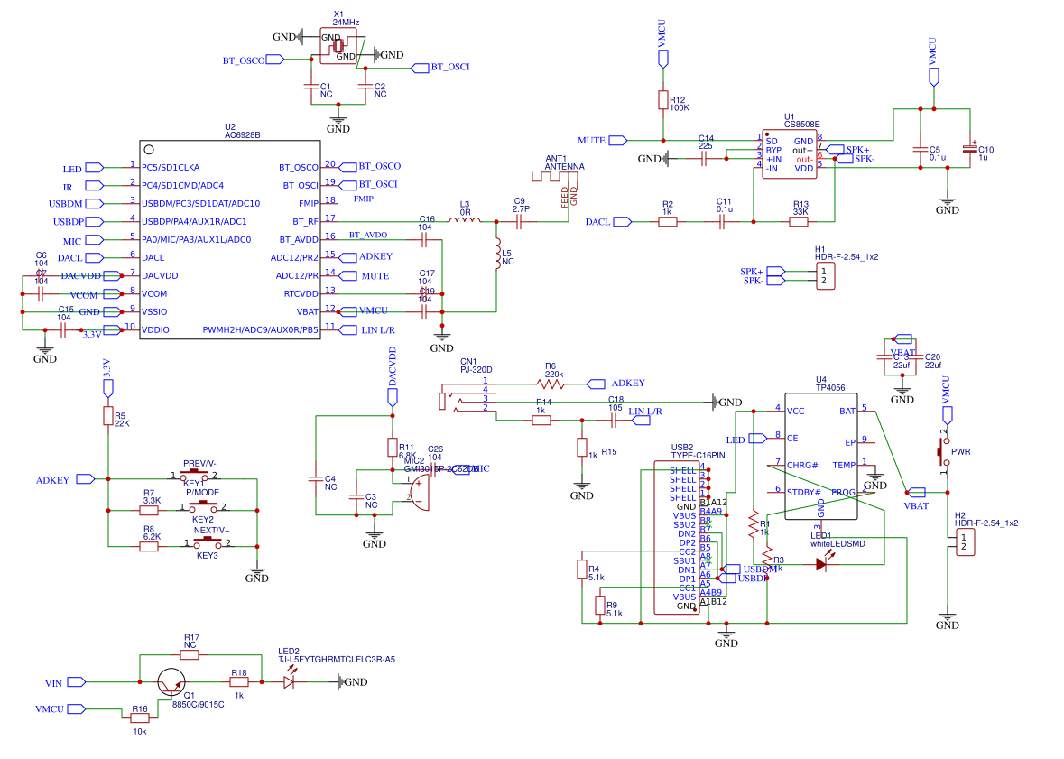 Schematic Design Resources - EasyEDA