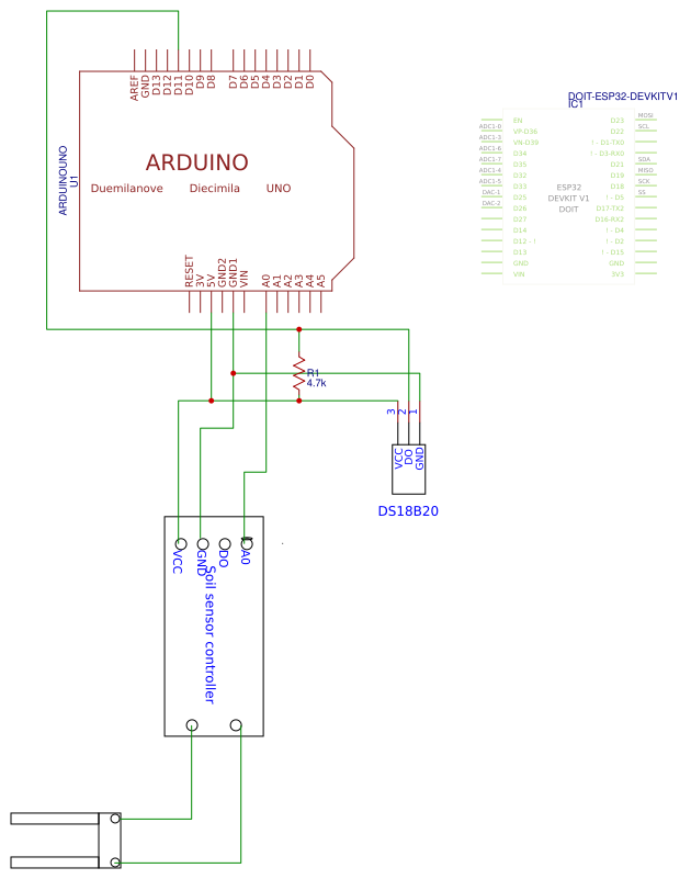 proyecto final Resources - EasyEDA