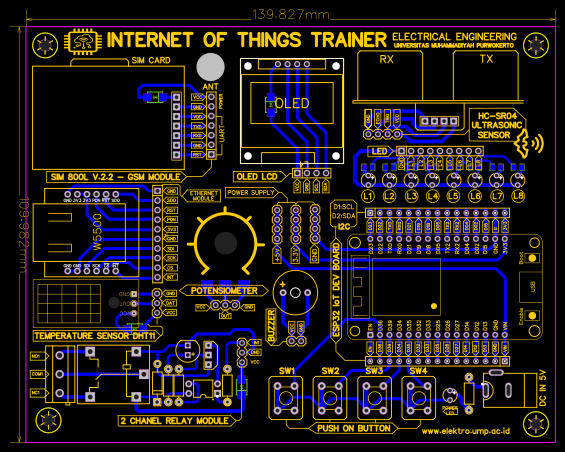 PCB TRAINER IOT/TRAINER IOT IBM-LOLIN ESP32 Resources - EasyEDA