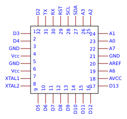 ATMEGA EX2 Resources - EasyEDA
