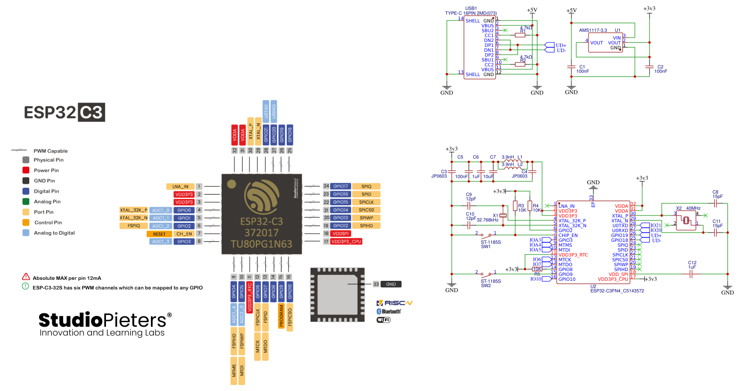 ESP32-C3FNA Resources - EasyEDA