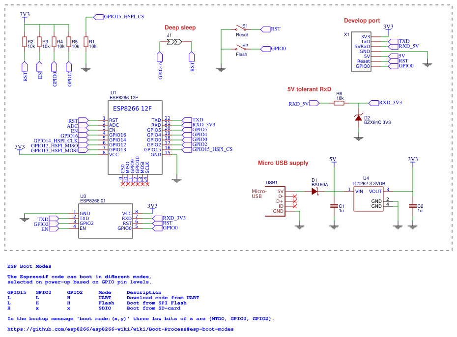 asdasd Resources - EasyEDA