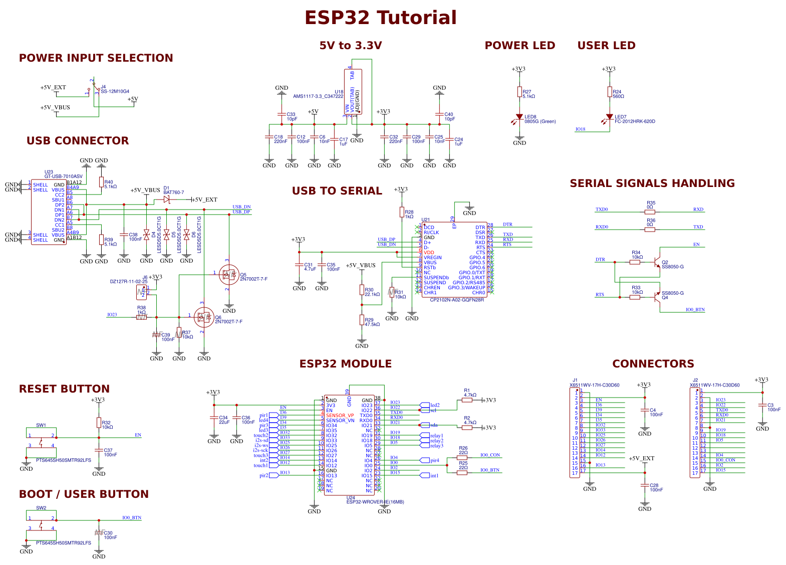 test Resources - EasyEDA