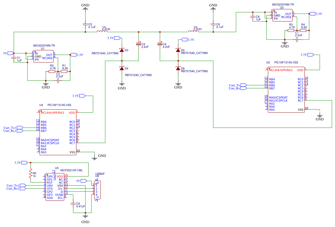 PLC Resources - EasyEDA