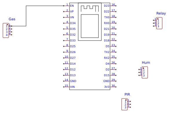 DOIT ESP32 Devkit V1 Resources - EasyEDA