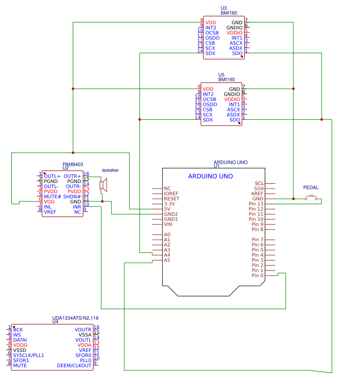teste Resources - EasyEDA