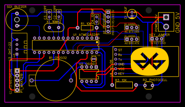 PCB1 Resources - EasyEDA