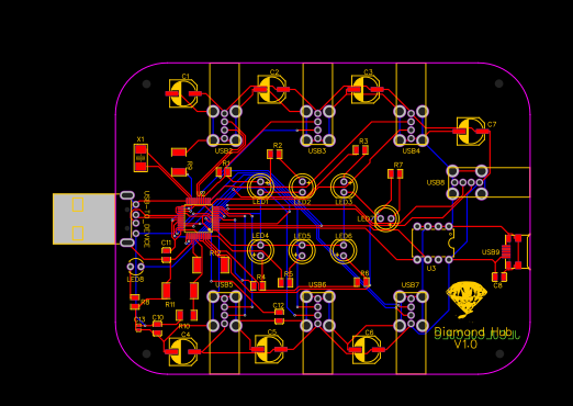 USB Hub Resources - EasyEDA