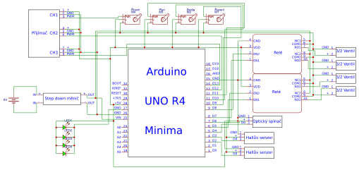 Arduino R4 Resources - EasyEDA
