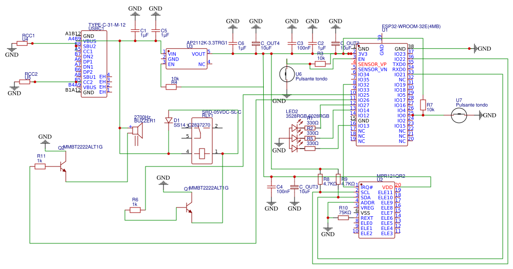 Access control Resources - EasyEDA