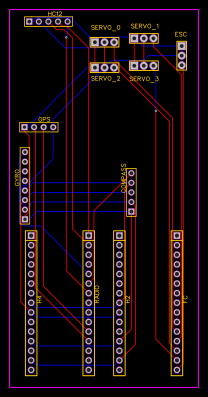 FC_ Resources - EasyEDA