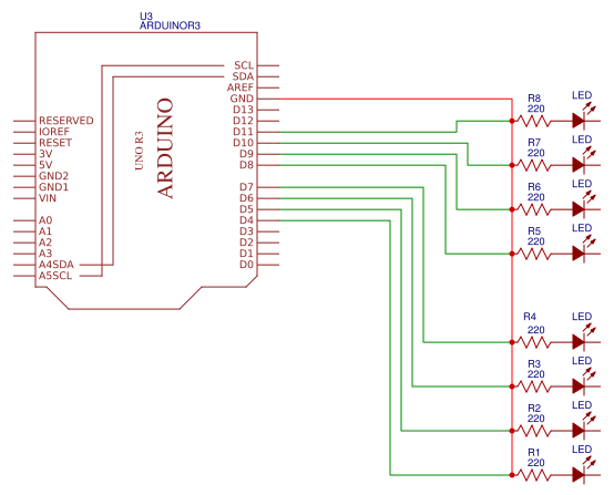 UNOR3 Resources - EasyEDA