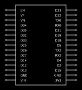 ESP32_DEVKIT copy Resources - EasyEDA
