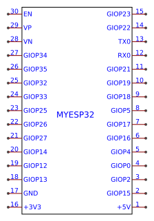 ESP32-MODULE Resources - EasyEDA
