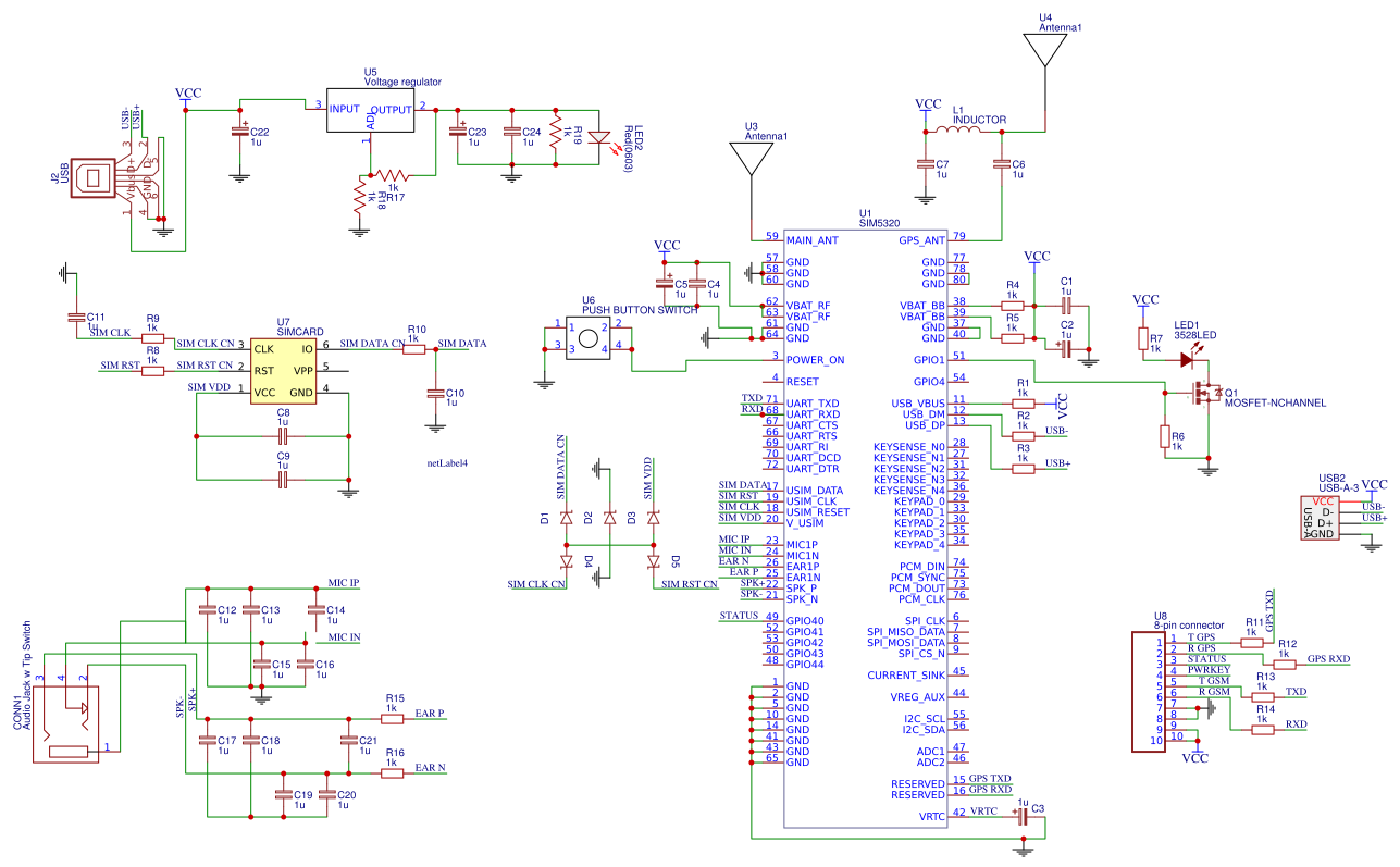 SIM5320 MODULE Resources - EasyEDA