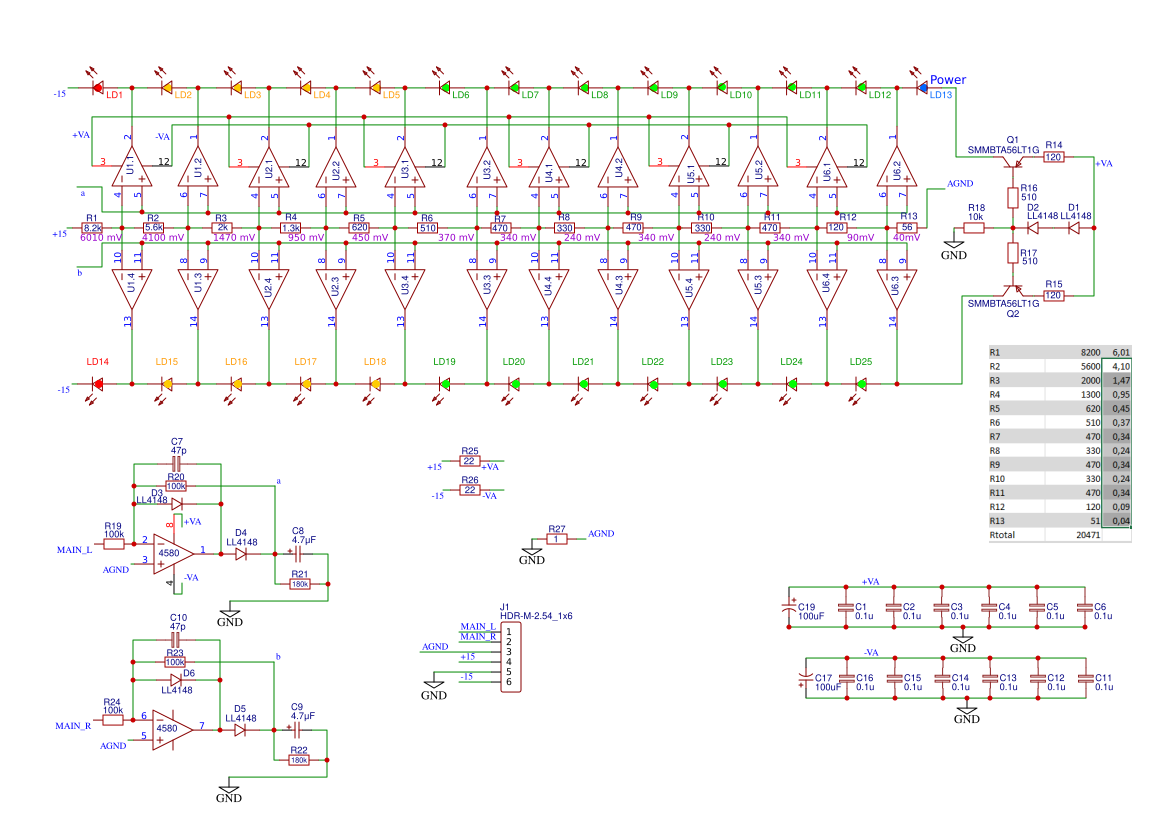 Analog VU-METER for audio equipment Resources - EasyEDA