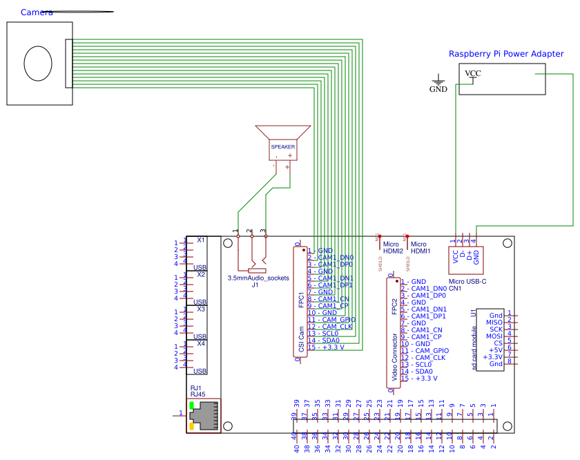 raspberry pi Resources - EasyEDA