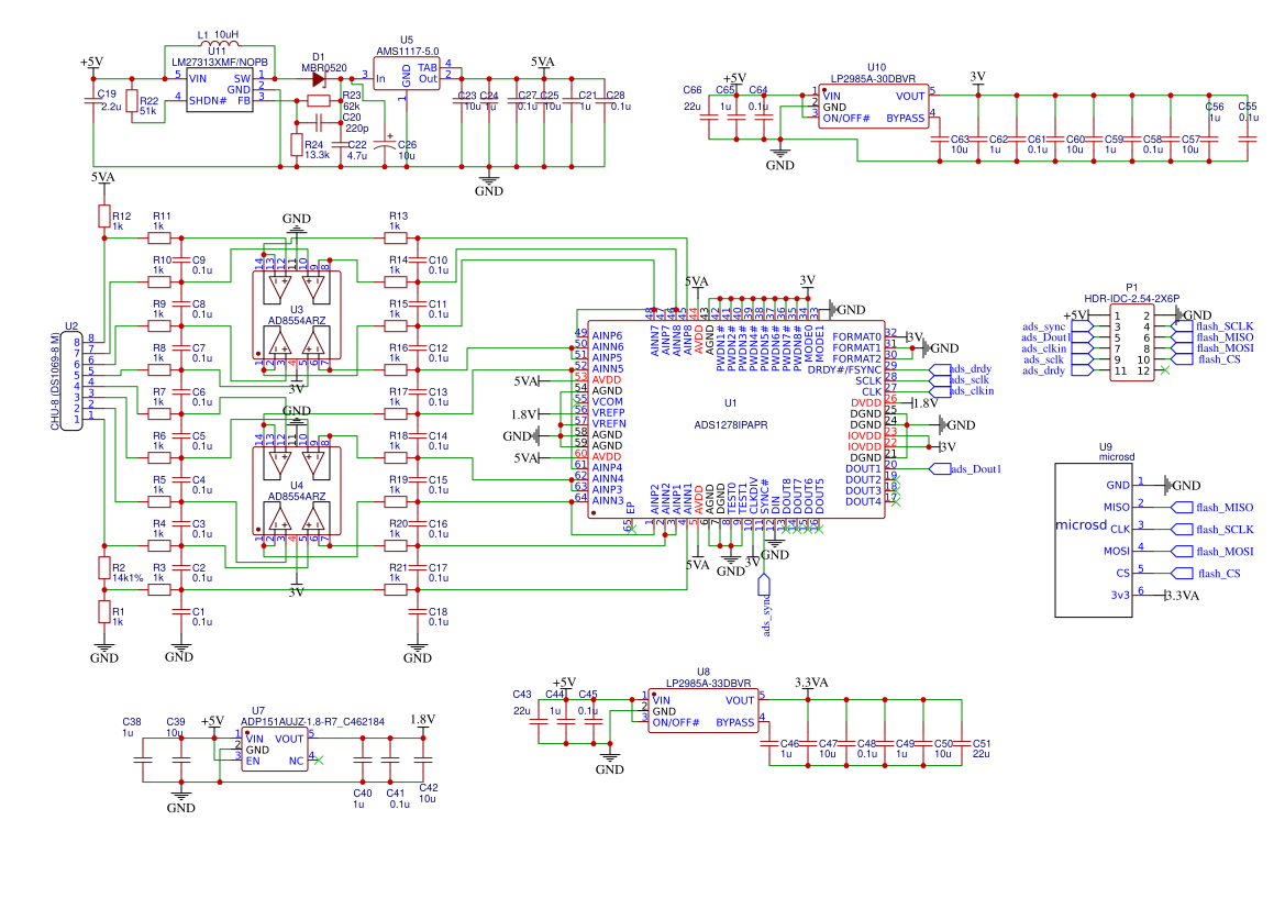 STM32F3Discovery Resources - EasyEDA