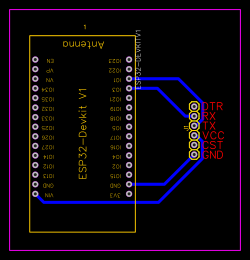 PCB2 Resources - EasyEDA