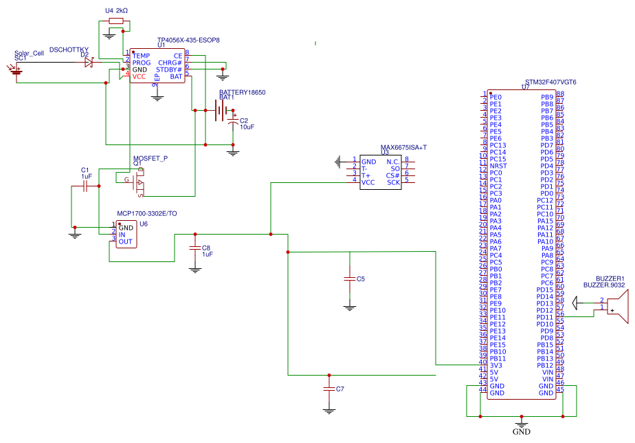 proje Resources - EasyEDA