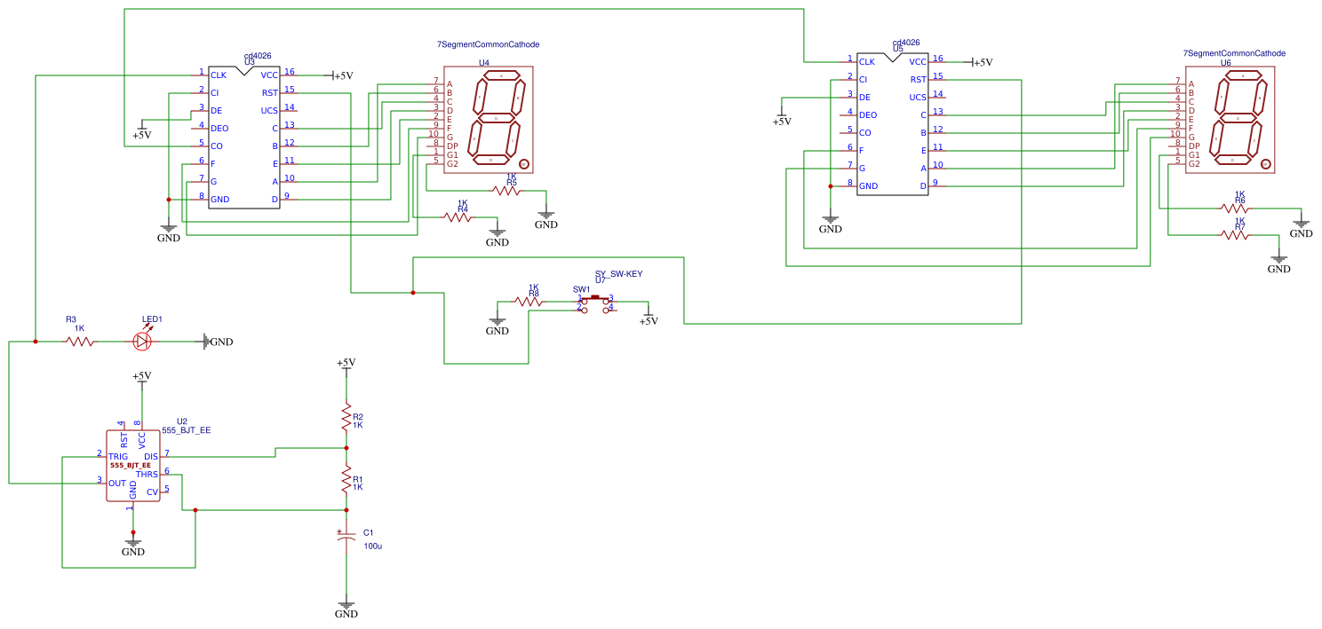dsd counter Resources - EasyEDA