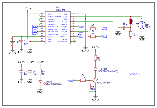 Neo8m-module Resources - EasyEDA
