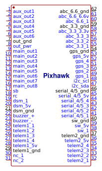PIXHAWK Resources - EasyEDA