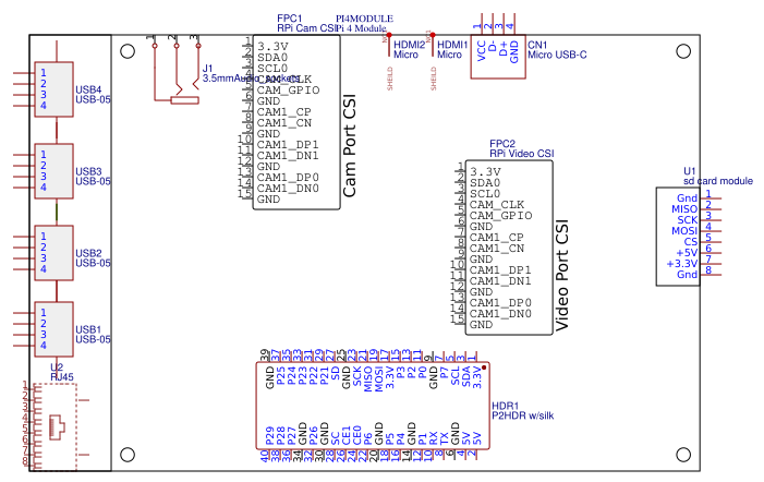 RASPBERRY PI 4 MODEL B SCHEMATIC Resources - EasyEDA