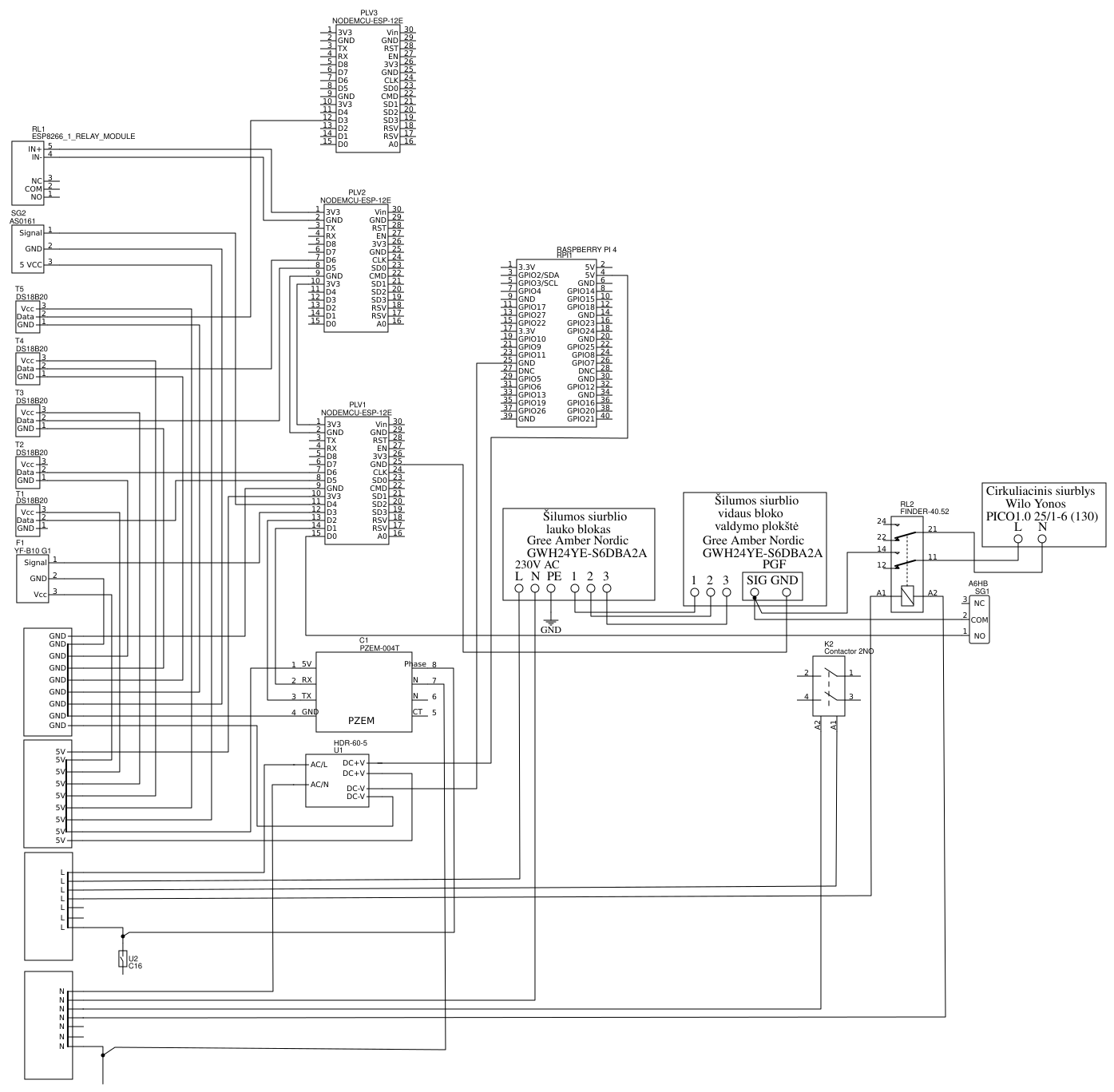 Bp Resources Easyeda