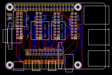 PCB Raspberry PI Hat Template pcb Resources - EasyEDA