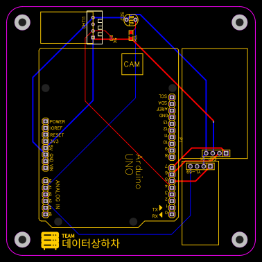 PCB_proto2 Resources - EasyEDA