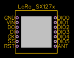 Sx127x Module LORA_SX127X Resources - EasyEDA