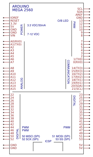 ARDUINO MEGA COPY Resources - EasyEDA